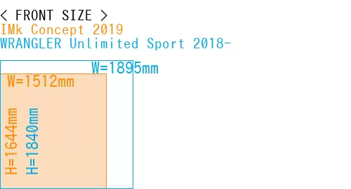 #IMk Concept 2019 + WRANGLER Unlimited Sport 2018-